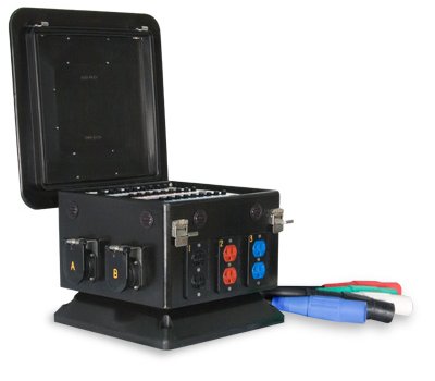 Power Distribution