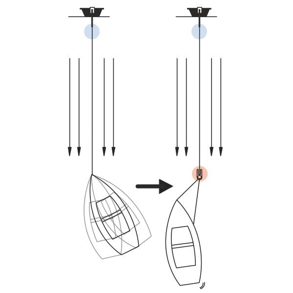 KONG Chain Gripper anchor bridle system for boat positioning diagram - imagen 9