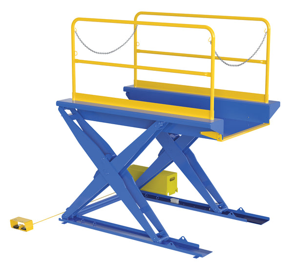 Vestil Manufacturing Corp Ground Lift Scissor Tables with Handrails– – Now available at MTN Shop US.