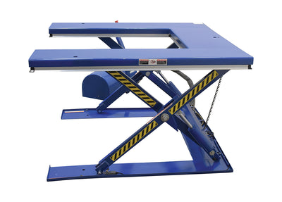 Mesas elevadoras eléctricas de perfil bajo de Vestil Manufacturing Corp– – Ahora disponibles en MTN Shop US.