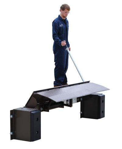 Niveladores Edge-O-Dock de Vestil Manufacturing Corp– – Ahora disponibles en MTN Shop US.