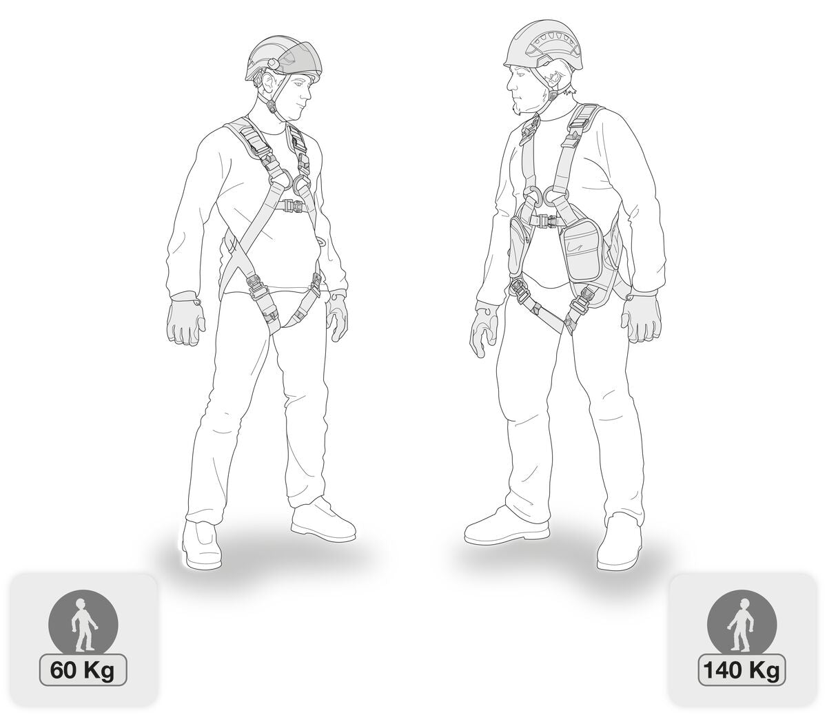 Petzl ABSORBICA - Y MGO Lanyard - imagen 5