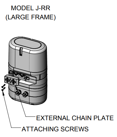 CM Lodestar External Chain Plate diagram showing Loose End Side, Load Side, Orientation Arrow, and Attaching Screws for Large Frame (Model J-RR) and Small Frame (Model B-F) hoists.