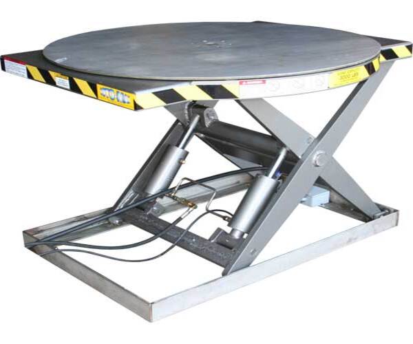 Semi-Stainless Roto-Max SS