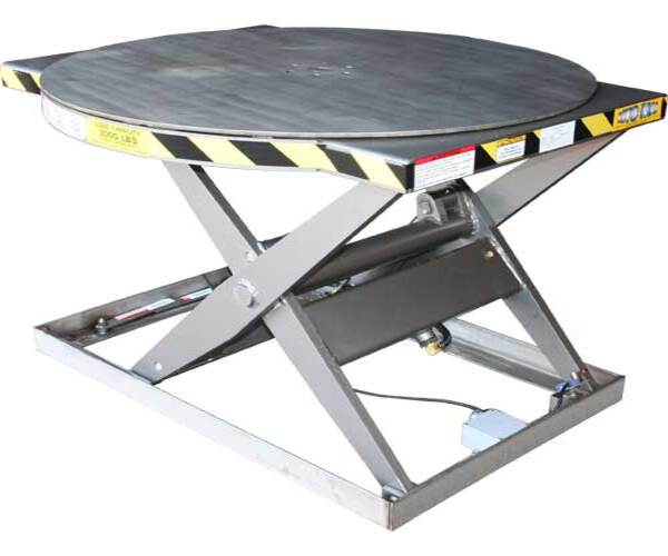 Semi-Stainless Roto-Max SS