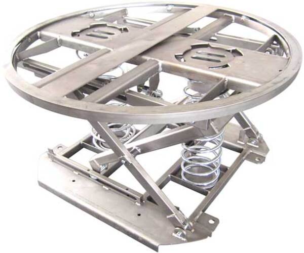 LPSL Spring Level Loader