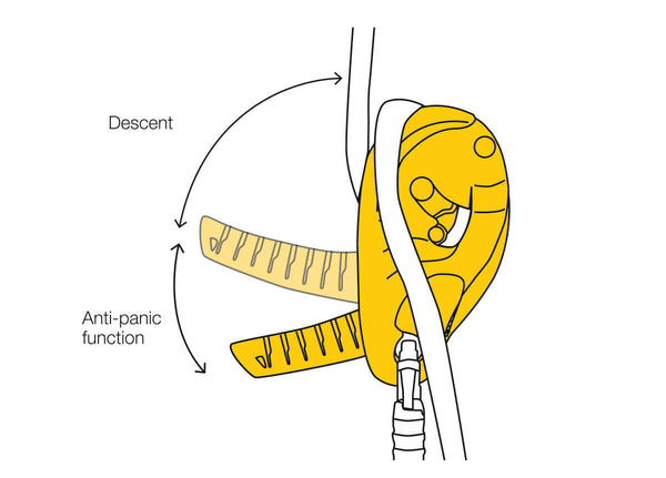 Petzl  I’D® S Descender/Belay Device - Anti-Panic Function