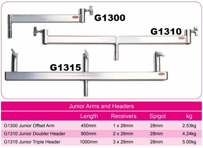Product primary image