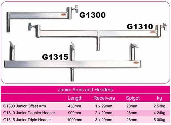 Doughty Junior Arms & Headers– A range of arms & headers fitted with 1.14'' spigots & receivers. British designed & manufactured lighting support. Give solutions to challenging lighting demands. – Now available at MTN Shop US.