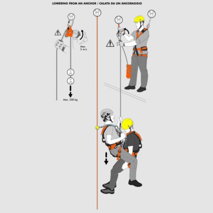 Descenso de cuerda PMI Sparrow 200R: el Spider de SMC es un descensor con frenado automático y clasificación NFPA, diseñado para posicionamiento en el trabajo y descenso personal. Permite cargar y descargar fácilmente sin soltarse del arnés. – Ahora disponible en MTN Shop US. - imagen 4