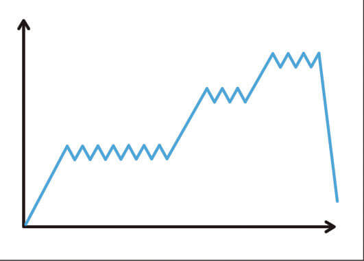 Elemento de amarre Petzl ABSORBICA-Y TIE-BACK - Absorción progresiva de energía