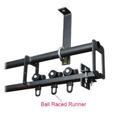 Doughty Theatre Curtain Track (Six Track) Ball Raced Runner