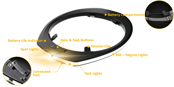 Halo Hard Hat Light