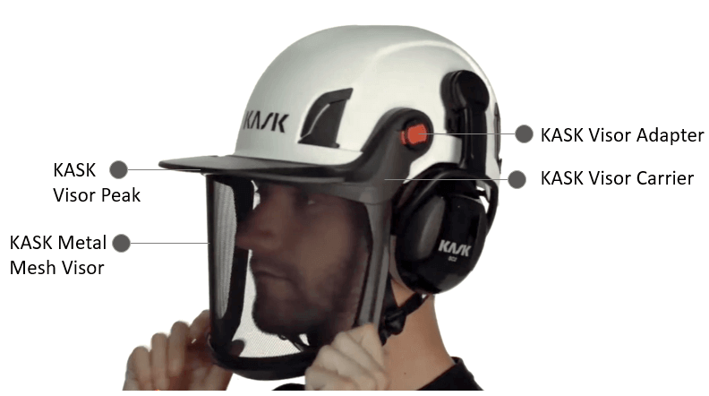 KASK Zenith Visor Carrier for Zen FF, Zen PM & Zen MM– This helmet accessory is compatible with the KASK Zenith line. The Visor Carrier is necessary to install to your helmet when using the KASK Zenith Visor (Full Face) – Now available at MTN Shop US.