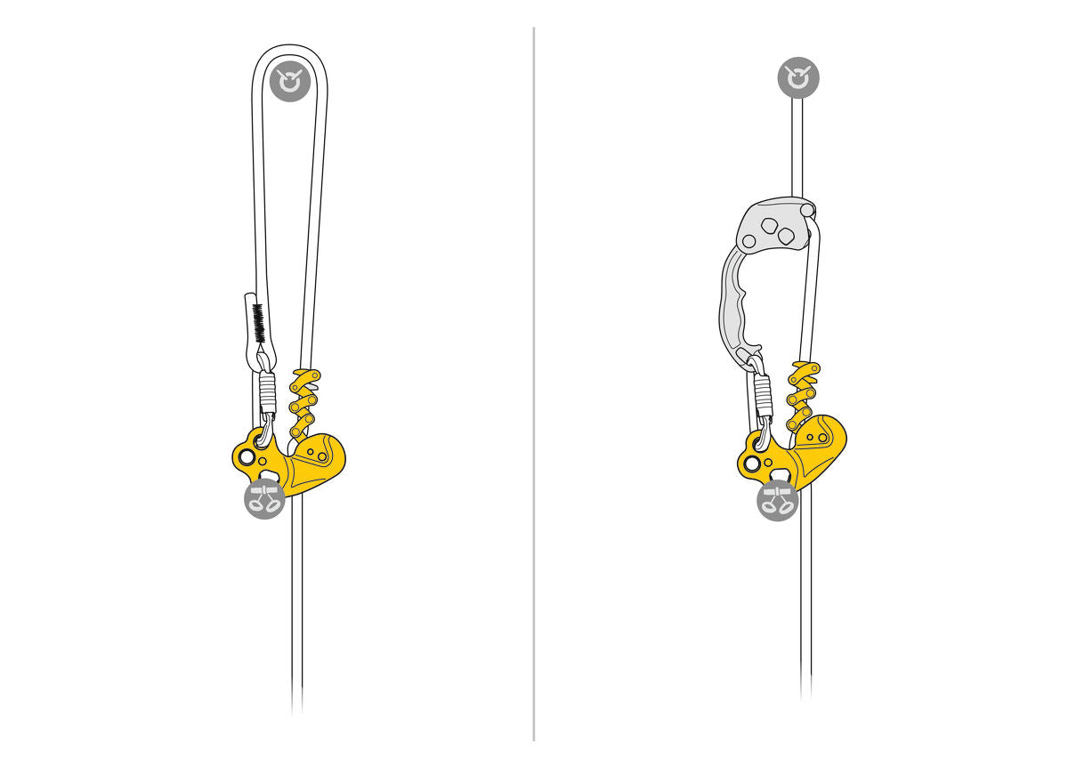 Petzl ZIGZAG® Mechanical Prusik for Tree Care - Used on Double Ropes or a Single Rope - imagen 5