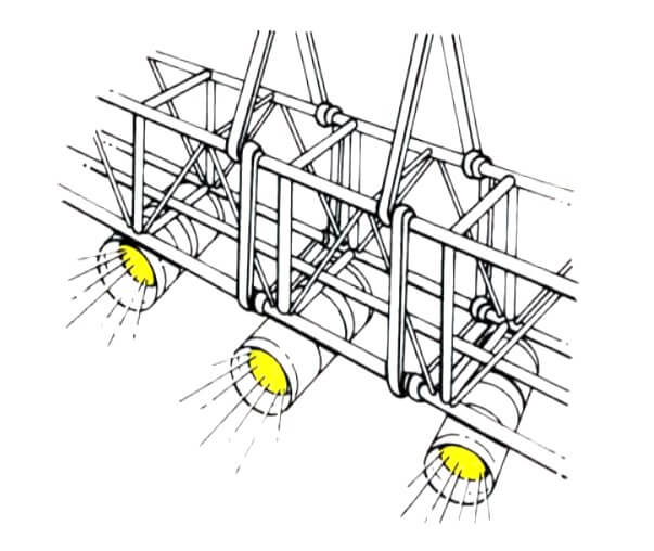 Eslingas redondas - Steelflex