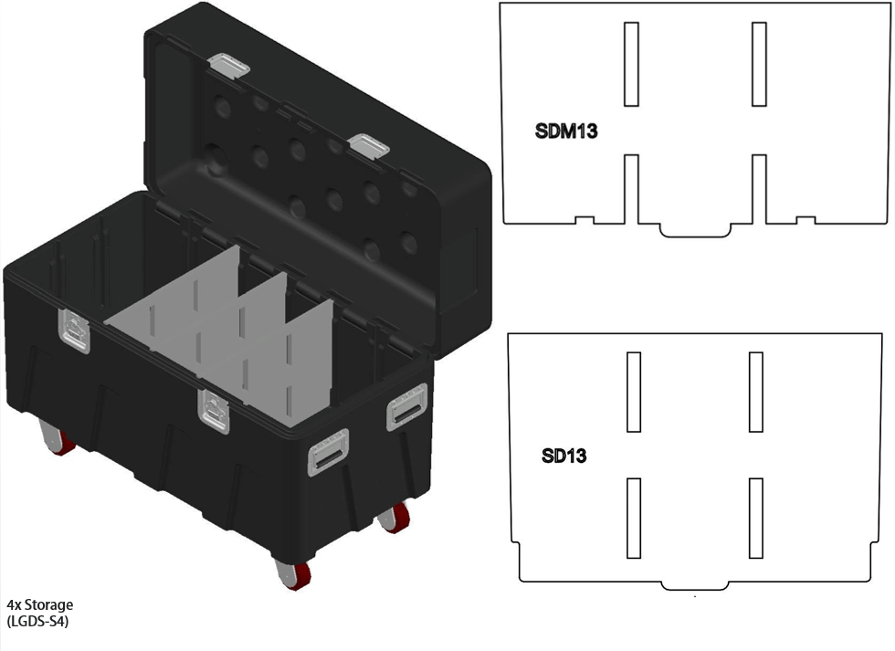 Mountain Productions BOX Large Insert Package– MTN BOX: Spektrum Series LG insert package creates 3 large storage compartments for tool storage, rigging hardware, fall protection, construction gear, & more. – Now available at MTN Shop US. - imagen 5