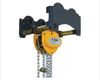 Trolley Hoists