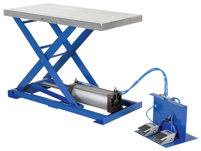 Mesa elevadora de tijera neumática de Vestil Manufacturing Corp– – Ahora disponible en MTN Shop US.