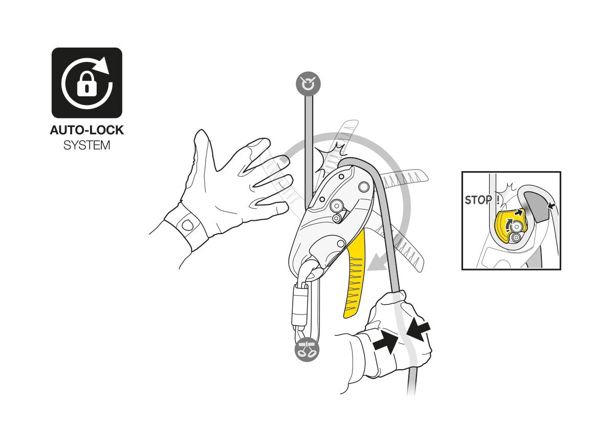 Petzl RIG descender rope installation and handling - imagen 5