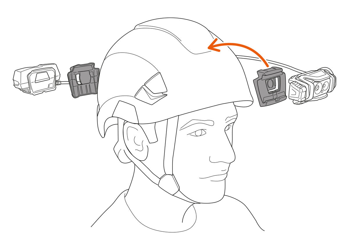 Compact and powerful Petzl XENA® headlamp. - imagen 8