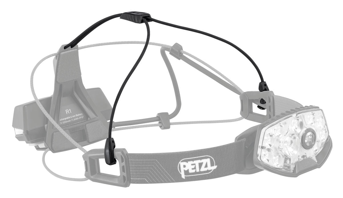 Petzl NAO® RL Headlamp – MTN SHOP