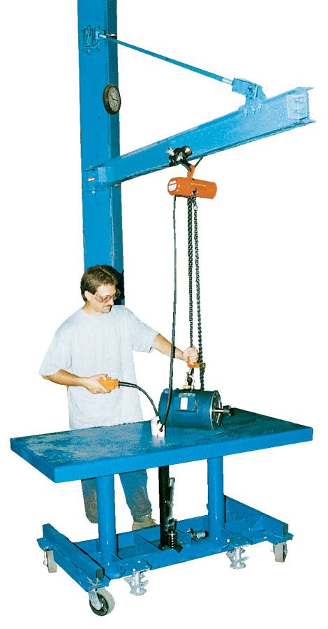 Jibs de tirantes de Vestil Manufacturing Corp– – Ahora disponibles en MTN Shop US.