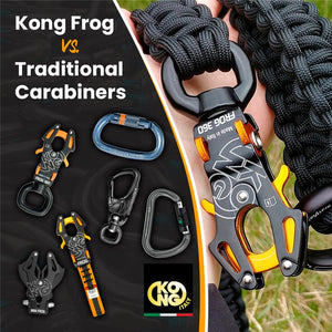 Carabiners: Which One Is Best for You?