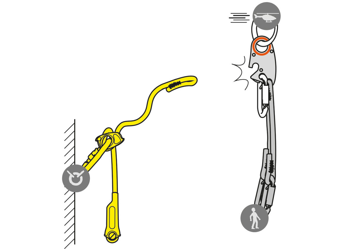 Petzl Lezard - imagen 2