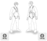 Petzl ABSORBICA - Y MGO Lanyard - imagen 5
