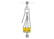 Petzl Reeve - imagen 7