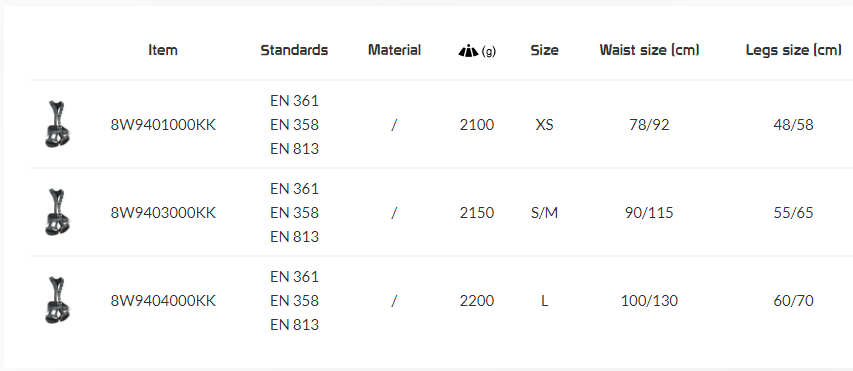 ARNESES KONG X-FIVE– – Ahora disponibles en MTN Shop US. - imagen 17