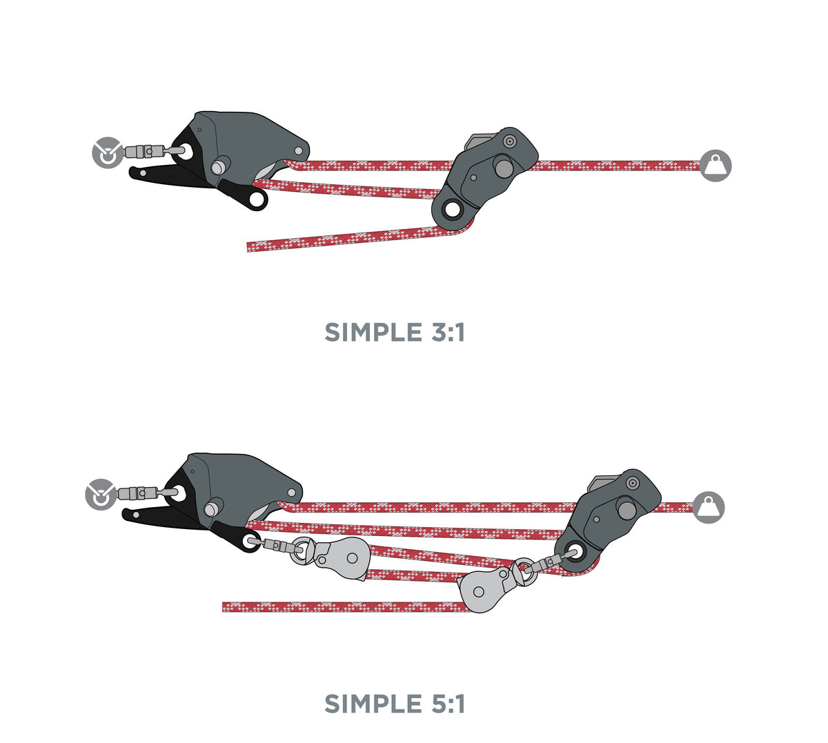 CMC CAPTO Multi-Function Rope Grab and Pulley, multi-function rope grab and pulley for hauling, product view 12 - imagen 11