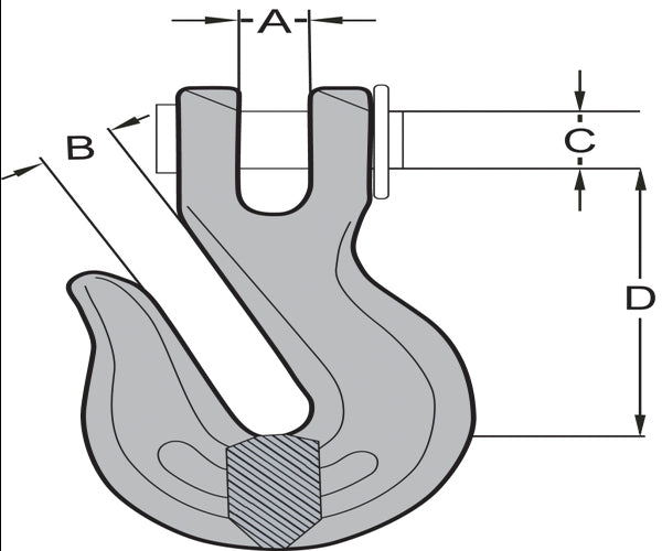 Peerless 1/4 T80 Clevis Grab Hook, Sc