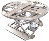 LPSL Spring Level Loader