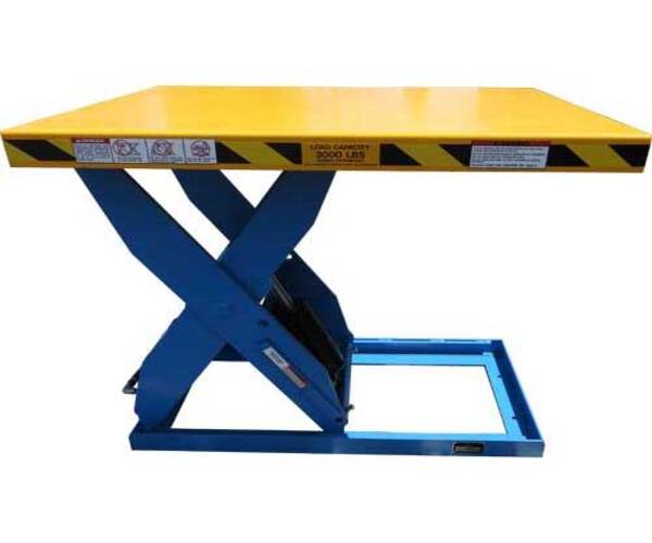 Max-Lift Tables