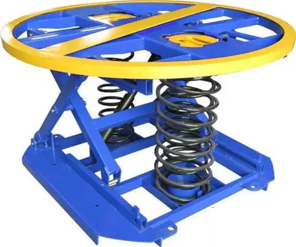 Lift Products Inc LPSL Spring Level Loader– – Now available at MTN Shop US.