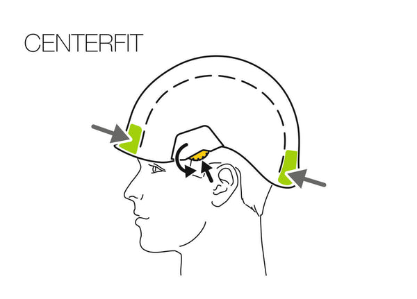 Petzl VERTEX® (Black) - CENTERFIT Headband Adjustment