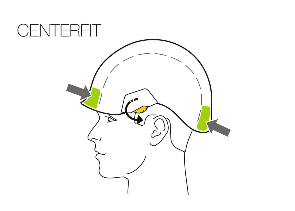 Casco Petzl STRATO® VENT - Ajuste de diadema CENTERFIT