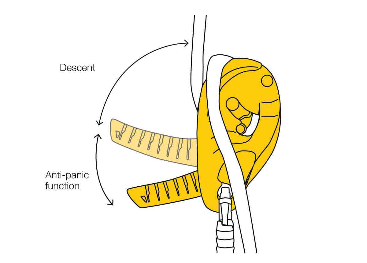 Petzl  I’D® S Descender/Belay Device - Anti-Panic Function - imagen 4
