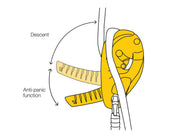 Petzl  I’D® S Descender/Belay Device - Anti-Panic Function - imagen 4
