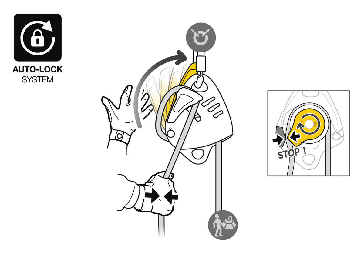 Dispositivo de descenso/aseguramiento Petzl MAESTRO® L - Sistema AUTO-LOCK
