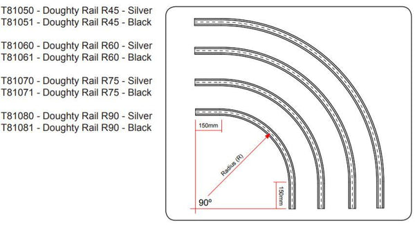 Doughty Rail - Curved Theater Curtain Track (Low Profile)