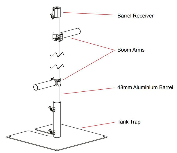 Doughty Tank Trap / Boom Base Specifications - MTN Shop