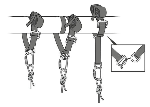 Petzl CONNEXION VARIO Anchor Strap (Tactical) - Several Configurations for Setting Up an Anchorage