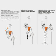 Descenso de cuerda PMI Sparrow 200R: el Spider de SMC es un descensor con frenado automático y clasificación NFPA, diseñado para posicionamiento en el trabajo y descenso personal. Permite cargar y descargar fácilmente sin soltarse del arnés. – Ahora disponible en MTN Shop US. - imagen 5