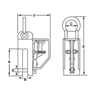 Camlok™ CP Pile Pitching Clamp– Camlok products are designed for strength in specific applications. Their CP Pile Pitching Clamps are specially engineered for pitching sheet steel. The CP Pile Pitching Clamp has the advantage of an attached rope for easy release from the ground. – Now available at MTN Shop US. - imagen 2