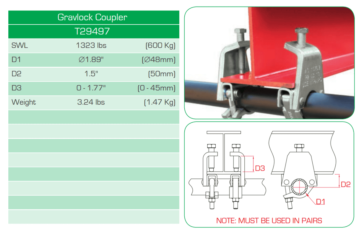 Especificaciones del acoplador Doughty Gravlock - Tienda MTN - imagen 2
