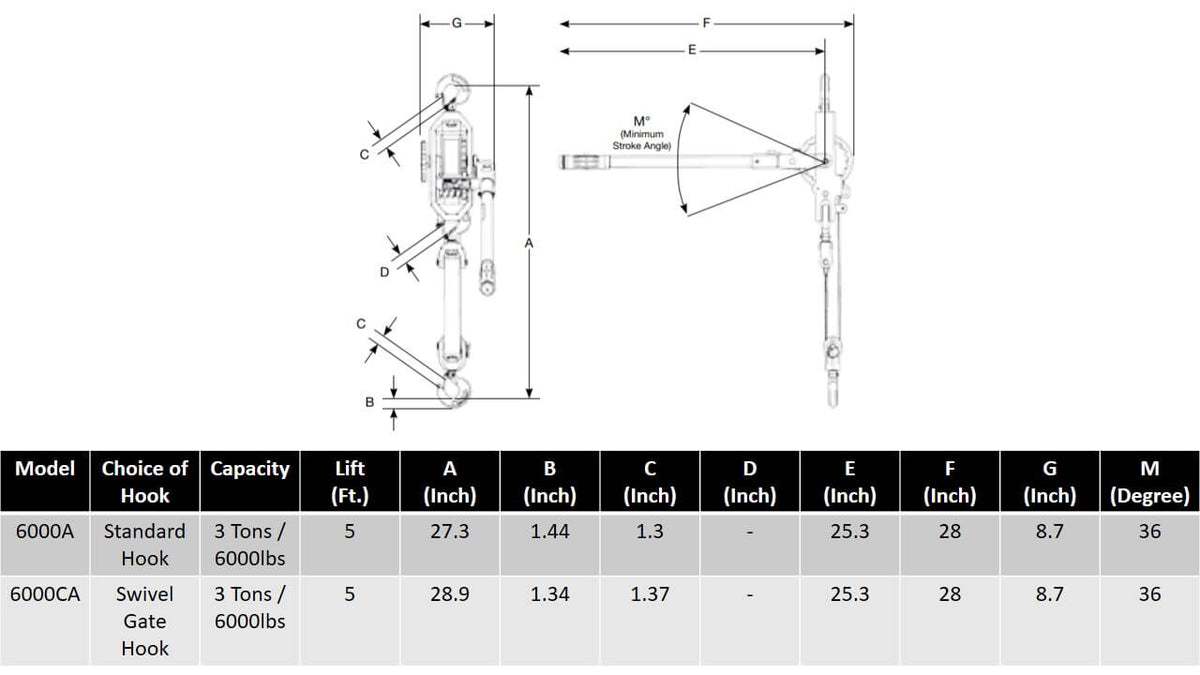 Lineman’s Strap Hoists - 3-Ton Capacity. Supplied by MTN Shop EU - imagen 3