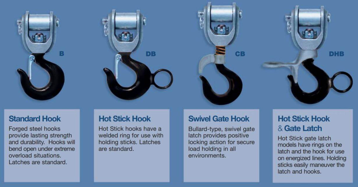 CM Lineman's Strap Hoists - Higher Capacity– Single & Double Line Strap Hoist. High-Strength Polyester Web Strap. Reliable hoist a linesman needs. Made in the USA. Available in 6 models. – Now available at MTN Shop US. - imagen 4